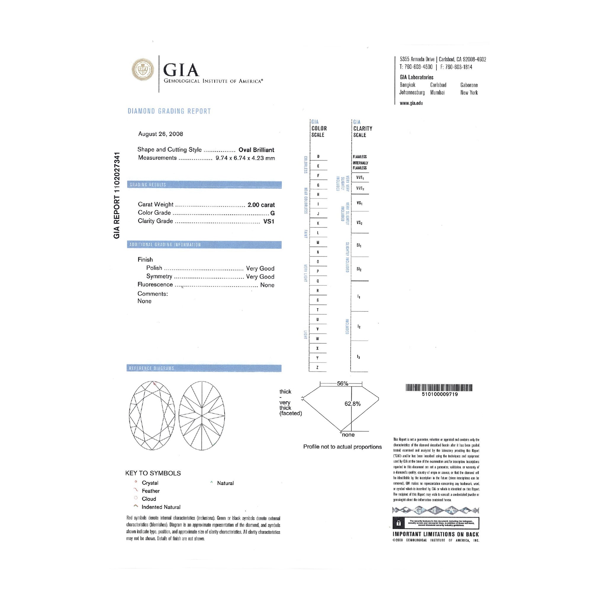 GIA Natural Oval Brilliant Cut Diamond 2.00ct G VS1