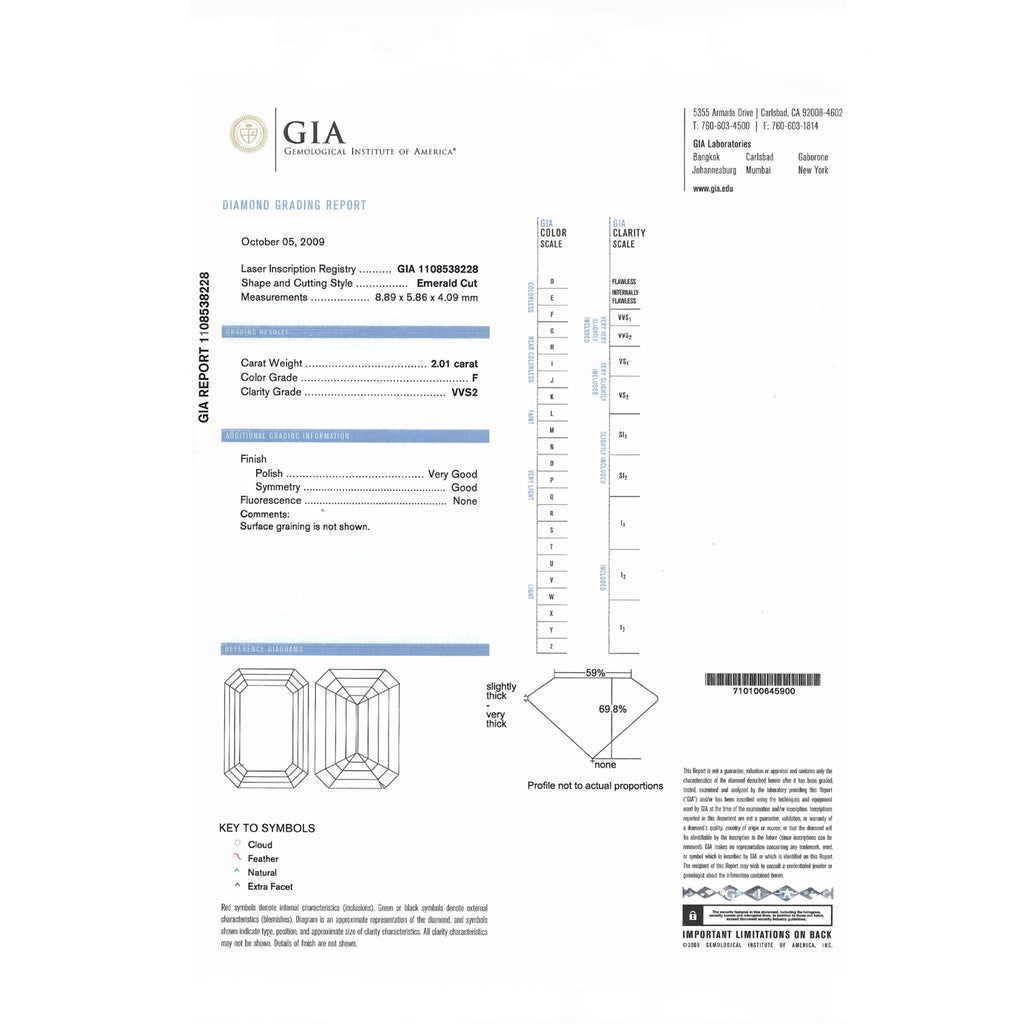 GIA Natural Emerald Cut Diamond 2.01ct F VVS2
