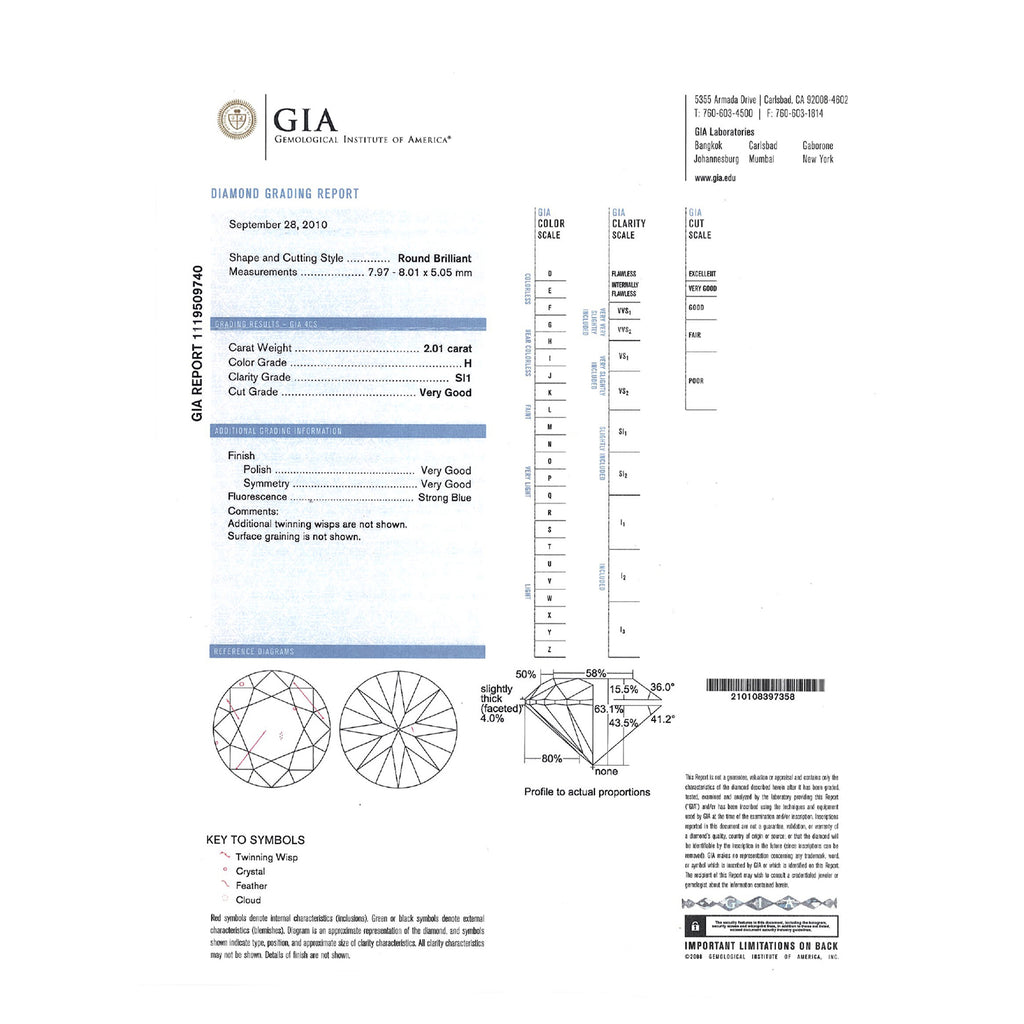 GIA Natural Round Brilliant Cut Diamond 2.01ct H SI1