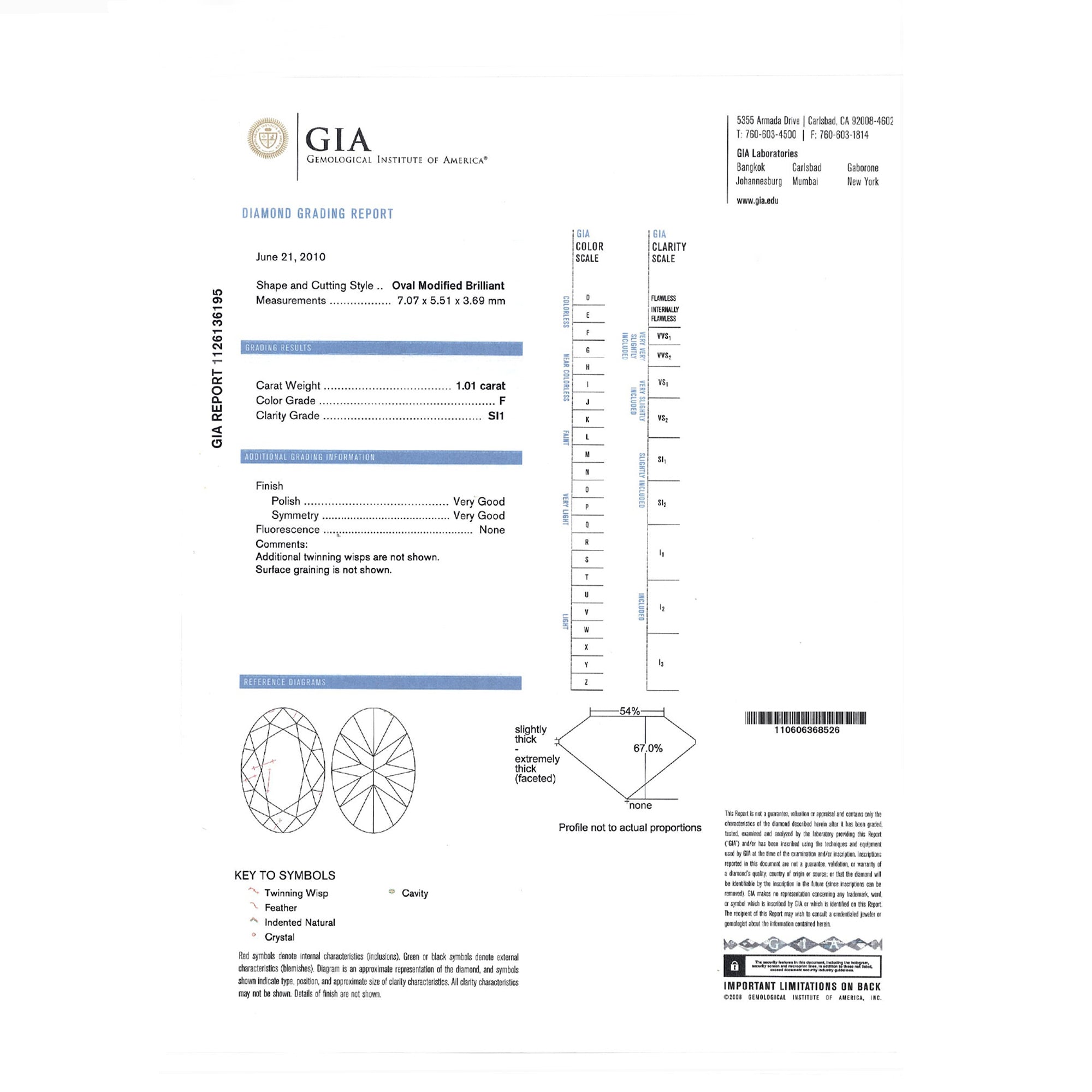 GIA Natural Oval Brilliant Cut Diamond 1.01ct F SI1
