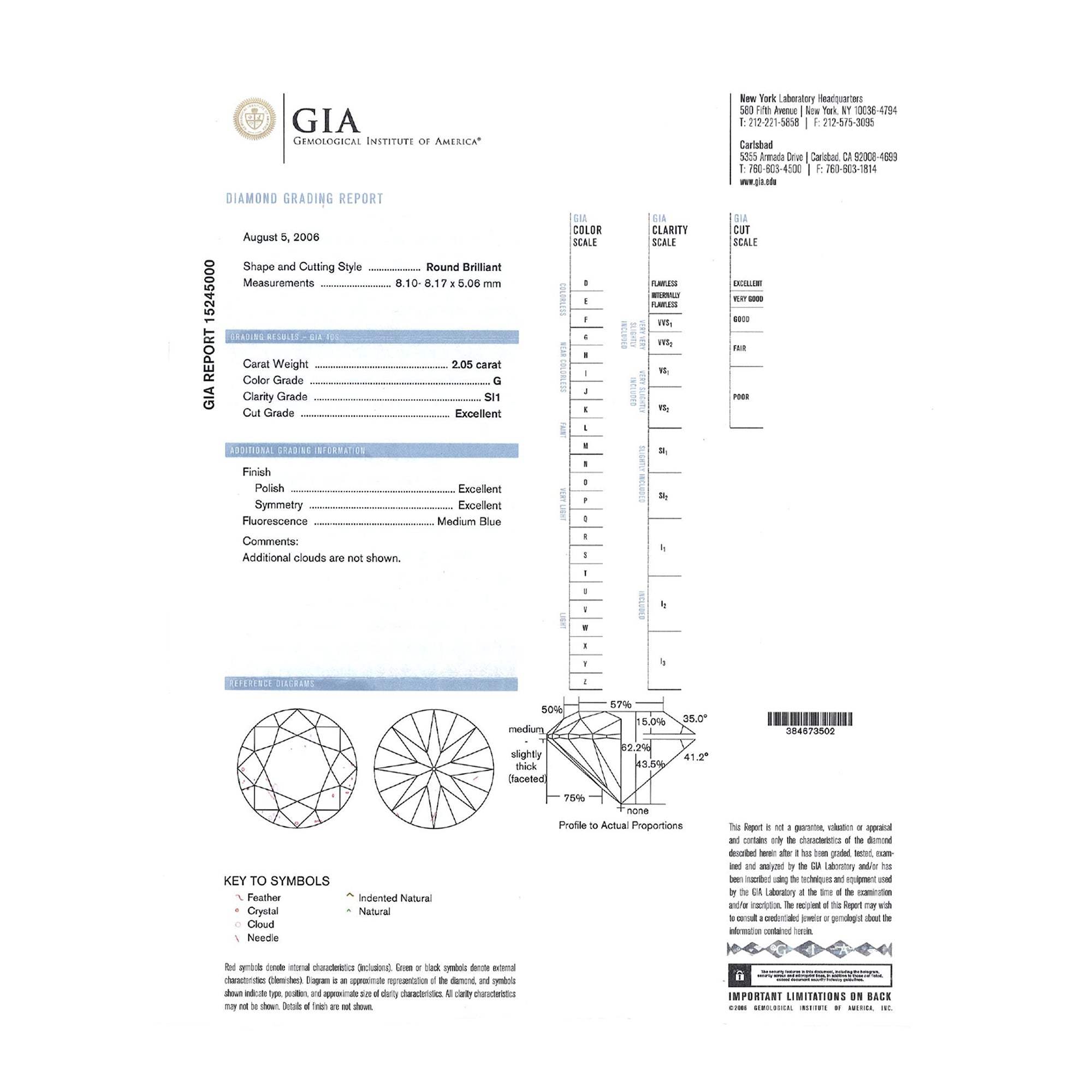 GIA Natural Round Brilliant Cut Diamond 2.05ct G SI1