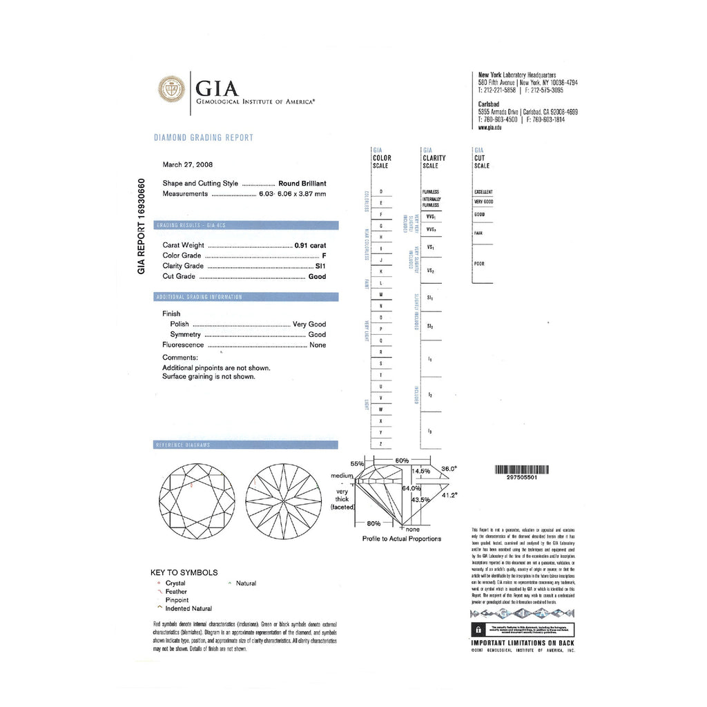 GIA Natural Round Brilliant Cut Diamond 0.91ct F SI1