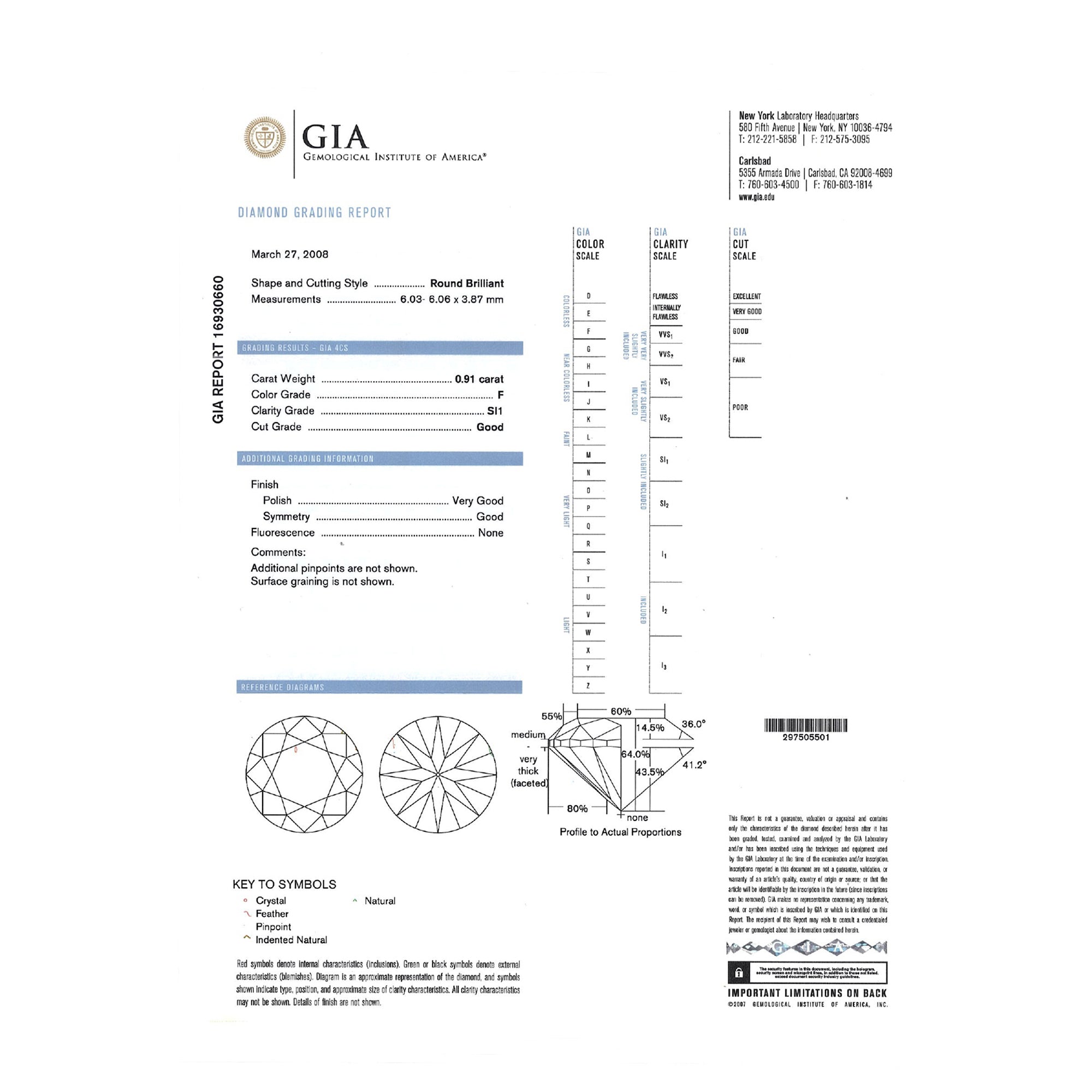 GIA Natural Round Brilliant Cut Diamond 0.91ct F SI1