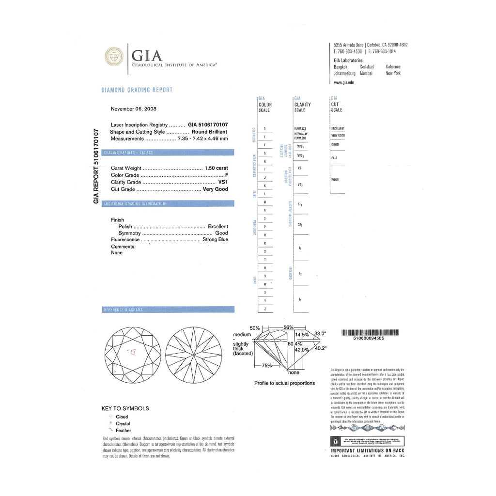 GIA Natural Round Brilliant Cut Diamond 1.50ct F VS1