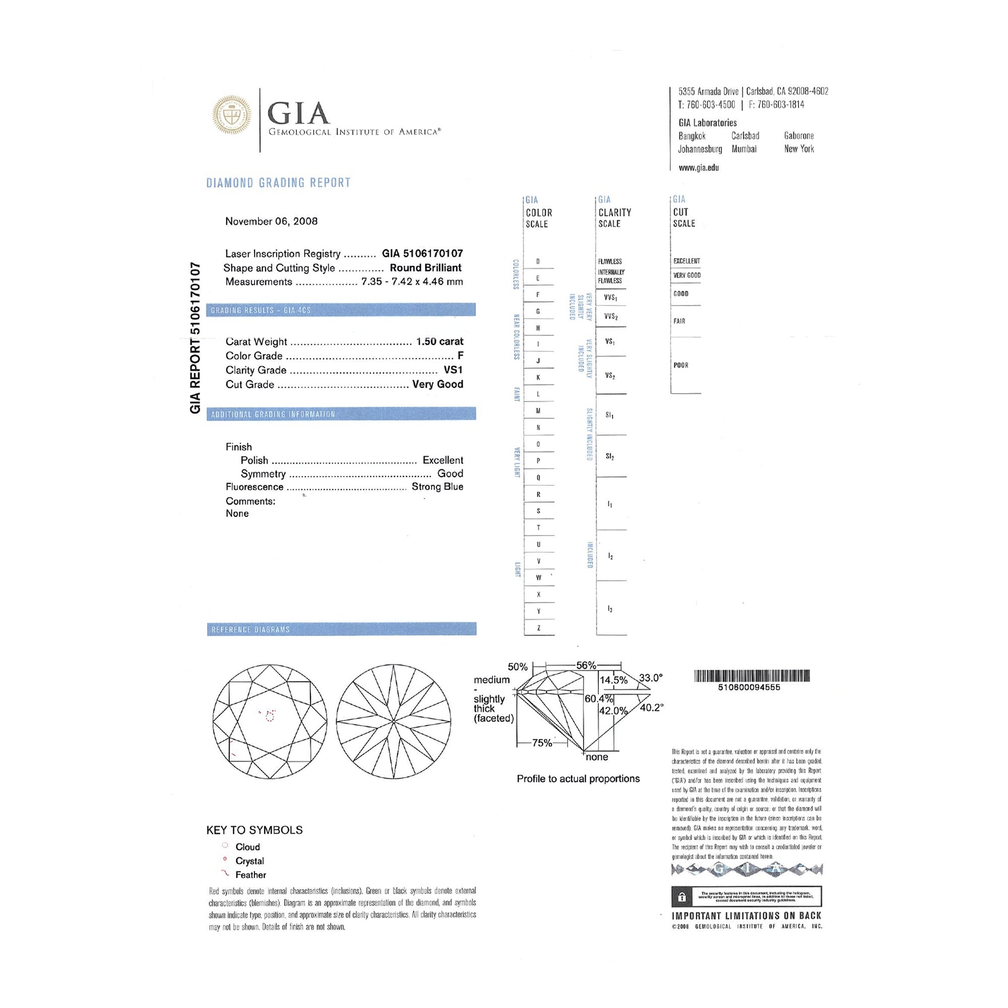 GIA Natural Round Brilliant Cut Diamond 1.50ct F VS1